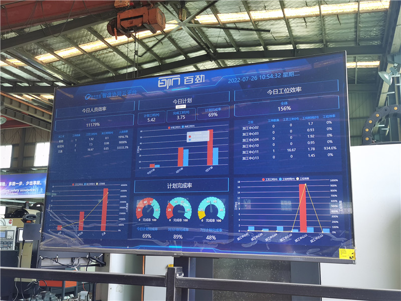 第二樣板車(chē)間