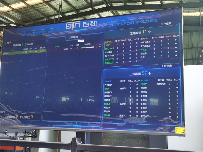 第二樣板車(chē)間